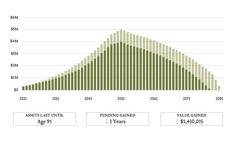 Unlocking Financial Clarity Monte Carlo Analysis And Its Role In