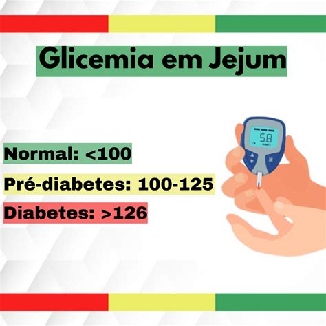 Qual O Valor Normal Da Insulina Em Jejum - Quais Os Valores De Referência Do Exame Insulina Em Jejum? – LKBJ