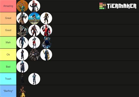 Fortnite Tier 100 And Secret Skins Tier List Community Rankings Tiermaker