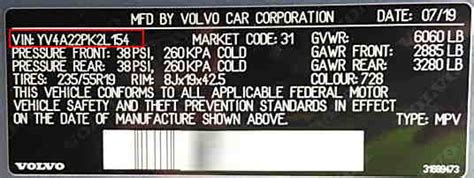 Volvo Vin Decoder