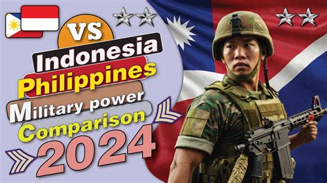 Philippines Vs Indonesia Armies Power Comparison 2024 Indonesia Vs