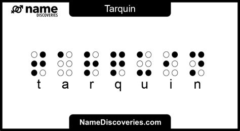 Tarquin Name Meaning And Origin