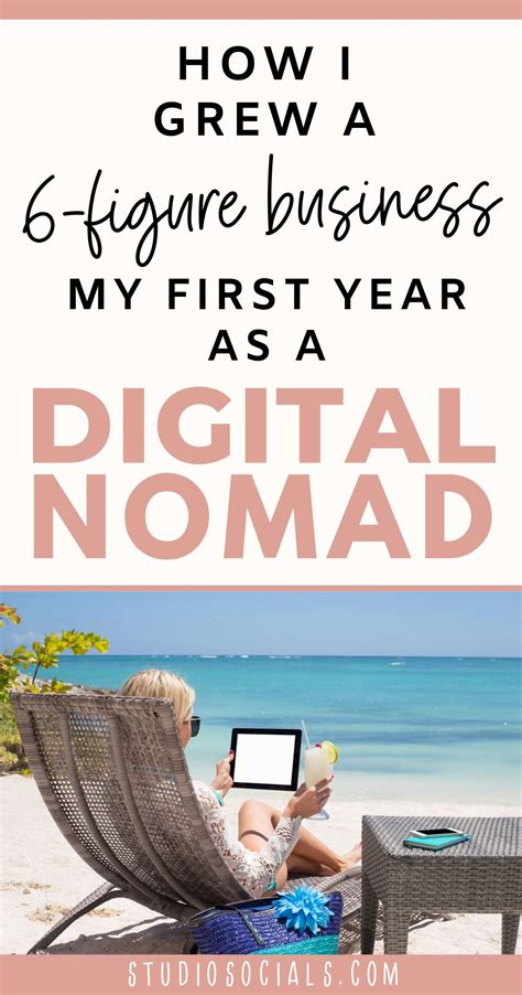 Digital nomad – Artofit