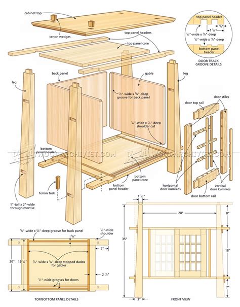 Japanese Woodworking Videos Reddit - Best Woodworking Plan For You