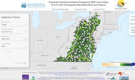 Marisa Data Tools Projected Intensity Duration Frequency Idf Curve