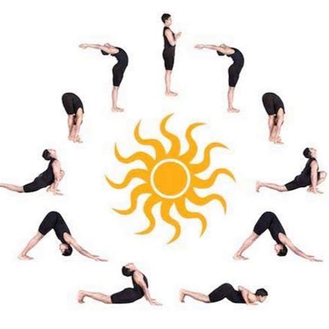 Sun Salutation The Ultimate Full Body Workout Hubpages