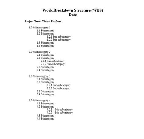 Solved Work Breakdown Structure Wbs Date Project Name