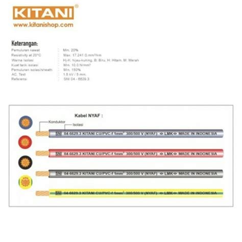 Jual Kabel Serabut Tunggal NYAF 0 5mm 50 Meter Kab Sleman