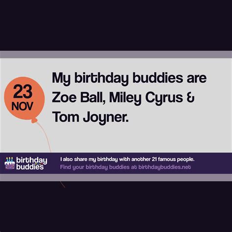 famous people with birthdays on april 23 6