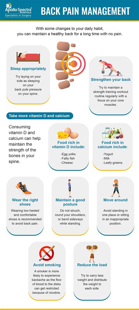 Easy Back Pain Relief: Effective Pain Management Tips