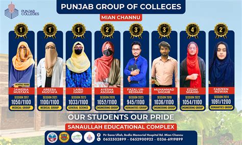 Civil College Rawalpindi Added Civil College Rawalpindi