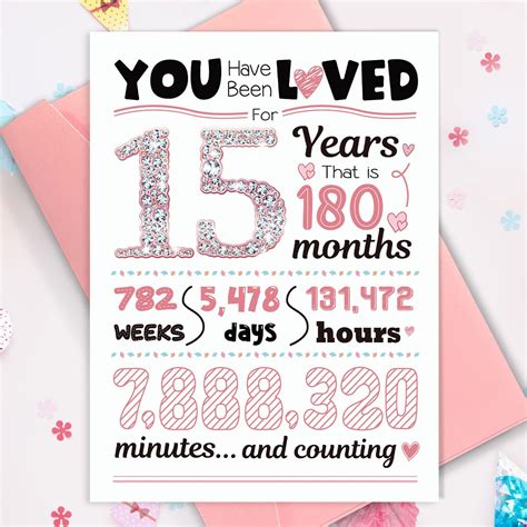 Tsvate 15th Birthday Card Ts For 15 Year Old Girl