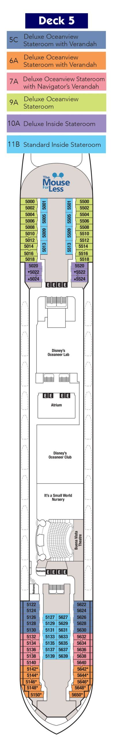 Deck Plans For Disney Cruise Line Ships View Or Download