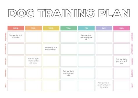 Dog Training Goals Examples