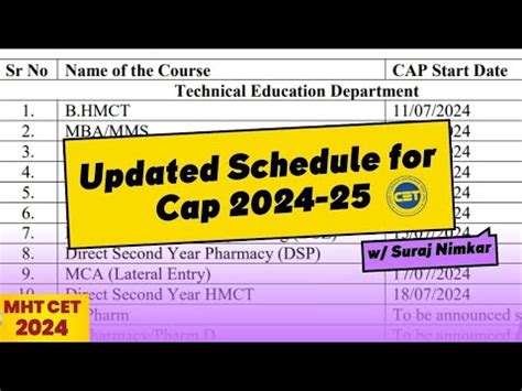 MHTCET Cap Round Dates 2024 MHT CET 2024 Important Update