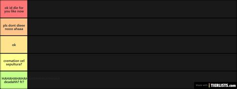Shut The Fuck Up Tier List Tierlists