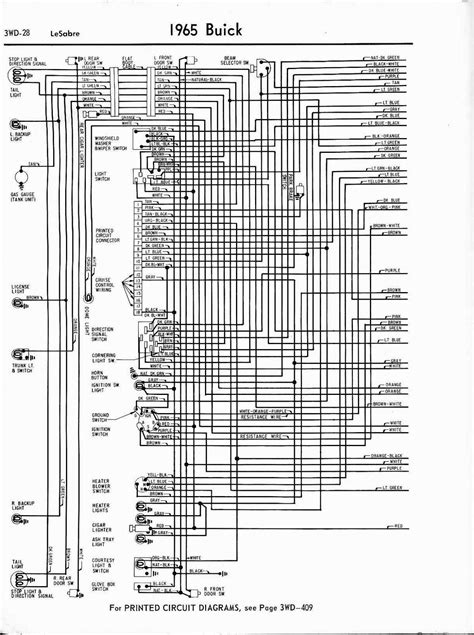Unlocking the Mysteries of the Buick Regal's Wiring System