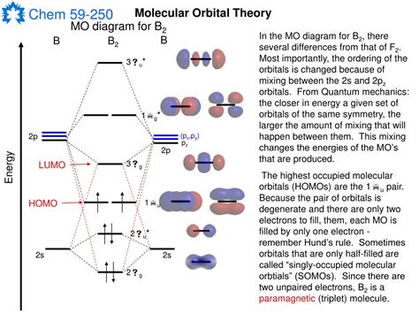 Ppt The Delocalized Approach To Bonding Molecular Orbital Theory