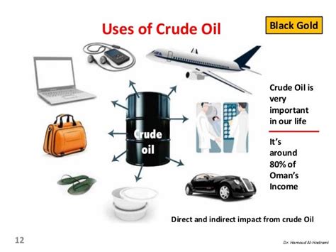 Crude Oil Uses Of Crude Oil
