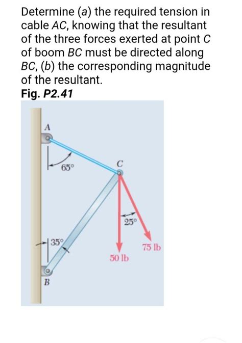 Solved Determine A The Required Tension In Cab SolutionInn