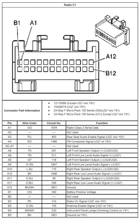 Radio Diagram Chevy Radio Wiring Diagram For A