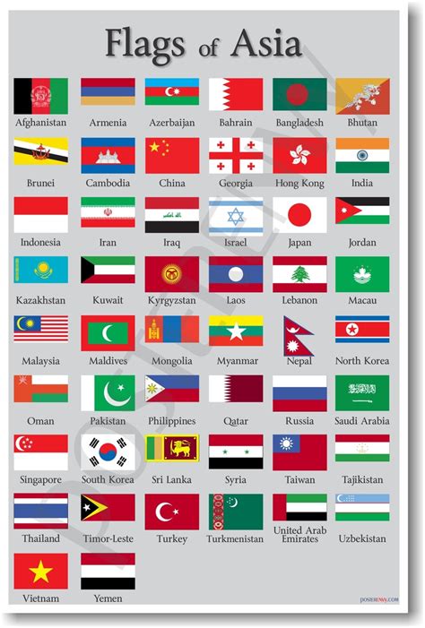 Flags of Asia - NEW World Travel Classroom Poster (tr298)