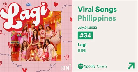 Slay Bini Songs In Spotifys Viral Chart In Ph Abs Cbn News