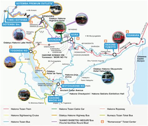 Hakone Free Pass – Experience Japan