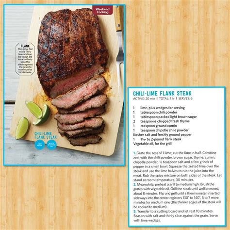 Food Network Magazines Chili Lime Flank Steak Recipe Beef Steak