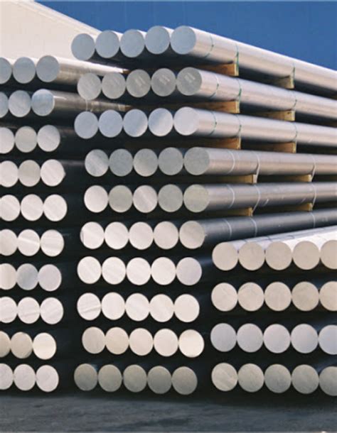 Aluminium | PMS Aluminium