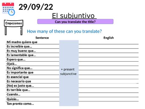 Spanish Present Subjunctive Teaching Resources