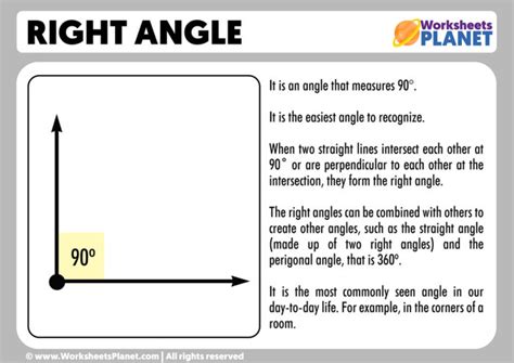 Right Angle | Definition and Example of Right Angle