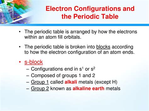 Ppt Electron Configurations And The Periodic Table Powerpoint