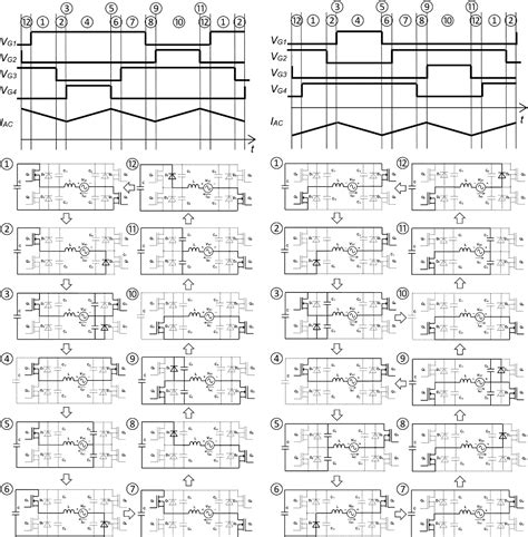 Figure 3 From Optimal Design Of A Single Phase Bidirectional Rectifier Semantic Scholar