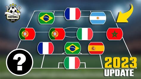 Guess The Football Team By Players Nationality UPDATED 2023 Top