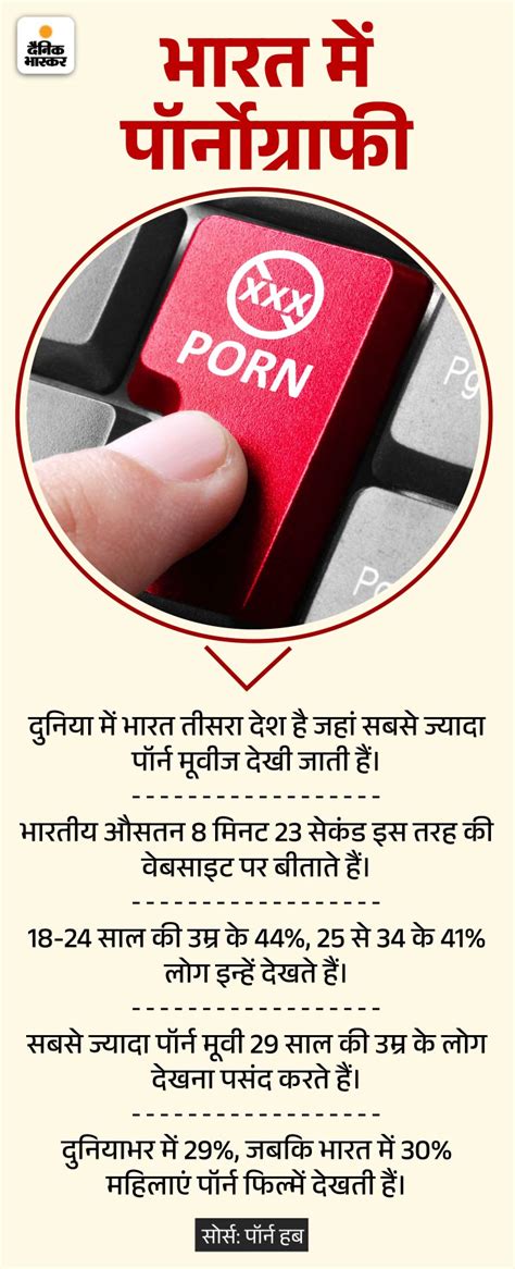 Porn movies destroy relationship परन मवज परटनर क बनत धखबज य फलम बनत डवरस