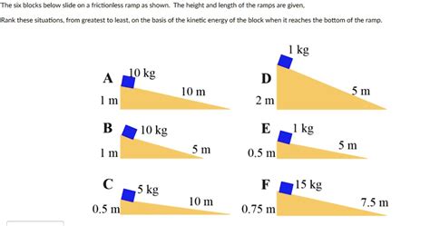 The six blocks below slide on frictionless ramp as sh… - SolvedLib