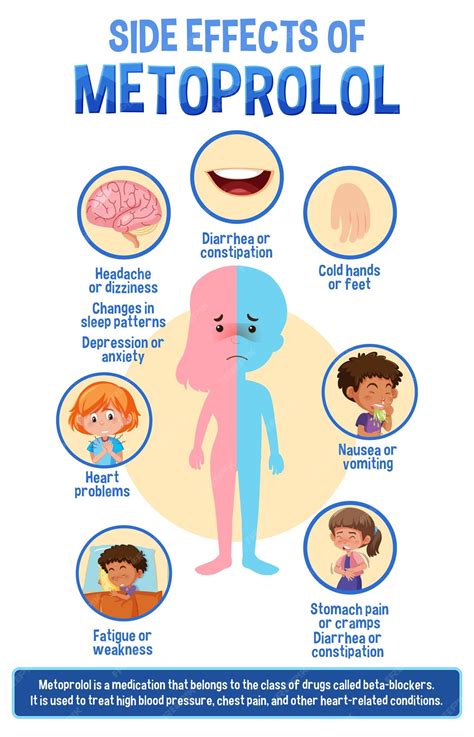 Medication Side Effects Cartoon