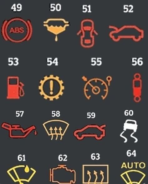 Лансер 9 Перегорела Кнопка На Панели Check Engine - destinationdannie