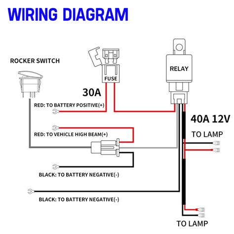 Led Light Bar Rocker Switch Wiring Diagram | Shelly Lighting