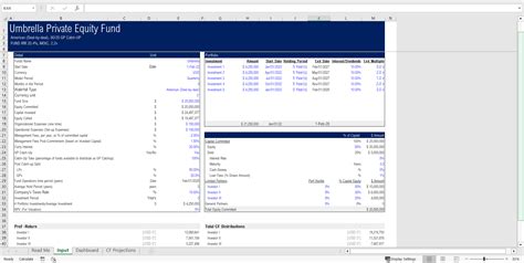 Excel Template Private Equity Profit Distribution Waterfall Model