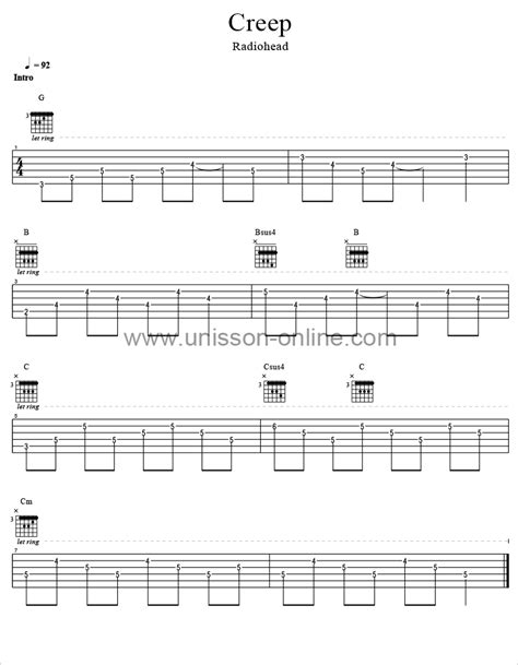 Creep Tab Guitar Pro Radiohead Unisson Online