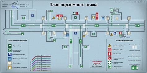 Map - Ground Zero - Escape from Tarkov - eft-ammo.com