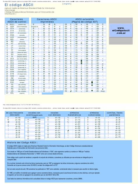 Caracteres Ascii De Control Caracteres Ascii Imprimibles Ascii