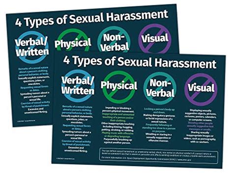 2 Pack 4 Types Of Sexual Harassment Office Poster Educational Discrimination Poster For The