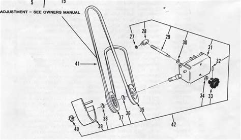 Wheel Horse Tractor Parts Diagram