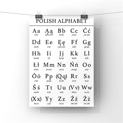 Polish Alphabet Letters Chart Poster Print Polski Language Etsy Israel