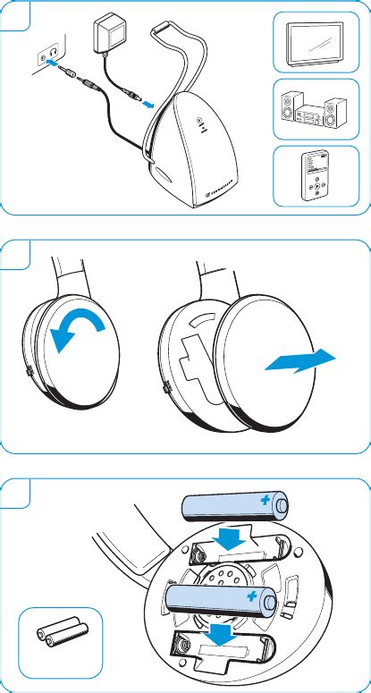 Manual Sennheiser RS120 II (page 2 of 8) (English, German, Dutch, French, Italian, Portuguese ...