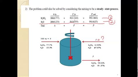 Lectures For Chemical Engineering 3 Material Balance Steady Or Unsteady State Youtube