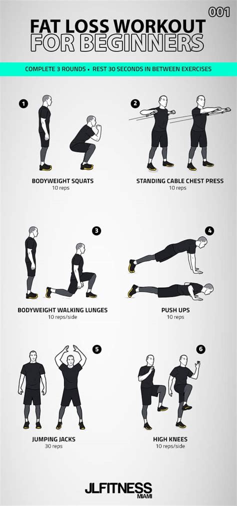 Fat Loss Workout for Beginners: 001 | JLFITNESSMIAMI